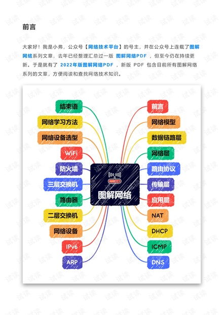 2022圖解網(wǎng)絡(luò) IPv6、網(wǎng)絡(luò)設(shè)備選型與實戰(zhàn)規(guī)劃