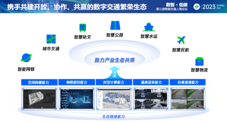 進博會智能交通論壇 騰訊以AI驅動數字底座，加速交通智能化轉型